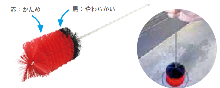 パイプブラシのカスタマイズ 水はね防止